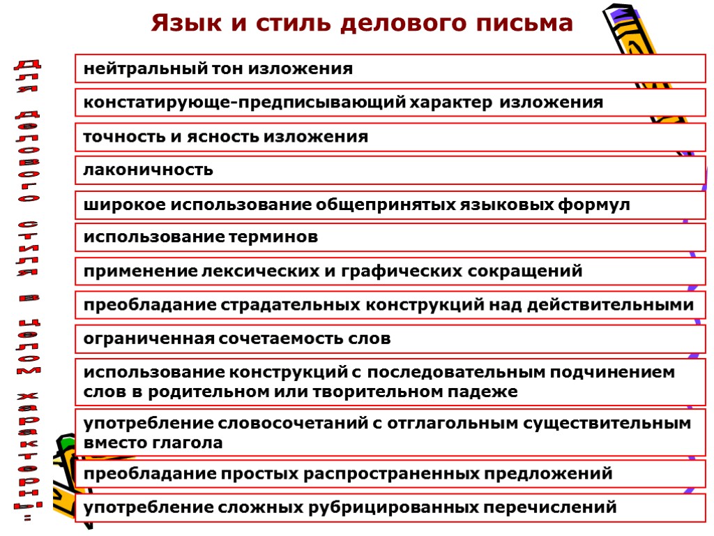 Язык и стиль делового письма нейтральный тон изложения констатирующе-предписывающий характер изложения точность и ясность